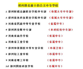 2025年郑州初三毕业能读的公办中职中专学校