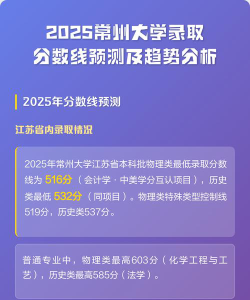 2025常州大学在浙江招生计划及录取分数线位次分析
