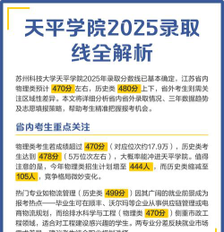 2025苏州科技大学天平学院在河南招生计划及录取分数线位次分析