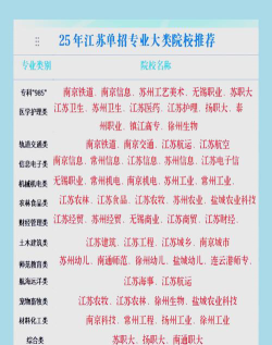 江苏2025年铁路学校在哪儿