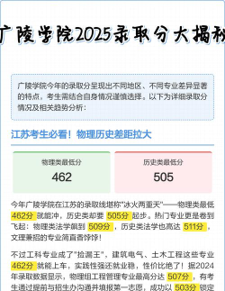 2025扬州大学广陵学院在山东招生计划及录取分数线位次分析