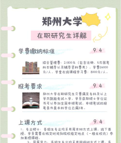 郑州大学在职研究生怎么报考