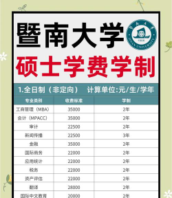 暨南大学在职研究生要读几年