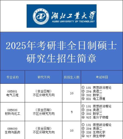湖北工业大学在职研究生有年龄限制吗