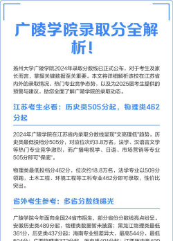 2025扬州大学广陵学院在安徽招生计划及录取分数线位次分析