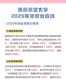 2025南昌航空大学在吉林招生计划及录取分数线位次分析