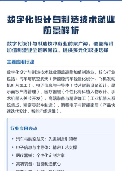 数字化设计与制造技术专业就业方向与前景