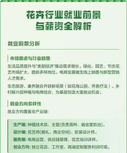 花卉生产与花艺专业就业方向与前景
