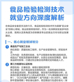 食品检验检测技术专业就业方向与前景