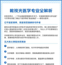眼视光医学专业学什么