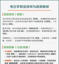 2024年最新考古学专业就业方向有哪些