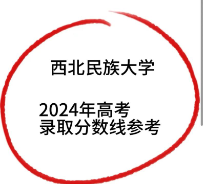 2024年西北民族大学在甘肃录取分数线