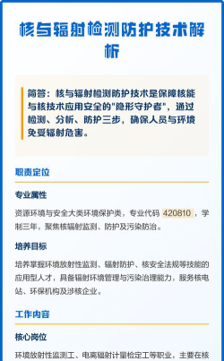 2024年核与辐射检测防护技术专业要学习什么