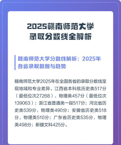2025赣南师范大学在云南招生计划及录取分数线位次分析