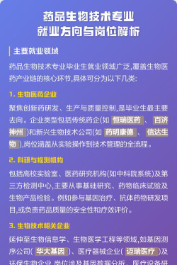 2024年最新生物制药技术专业就业方向有哪些