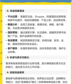 跨境电子商务专业是什么