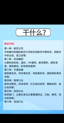 2024年航空服务艺术与管理专业要学哪些课程