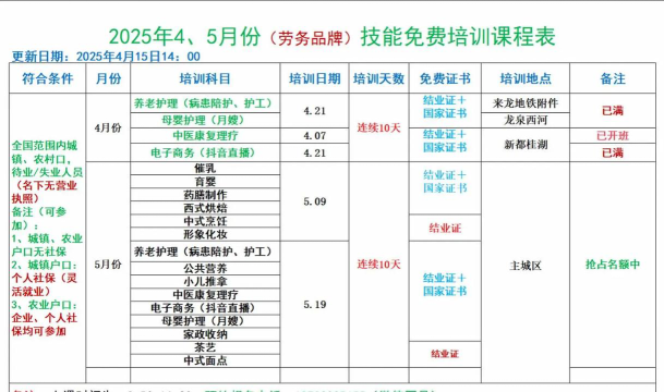 2024年雷电防护技术专业要学哪些课程