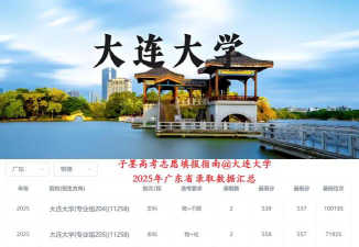 2025大连大学在广东招生计划及录取分数线位次分析