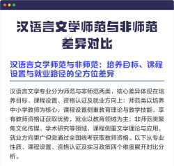 汉语言文学师范类和非师范类区别大吗