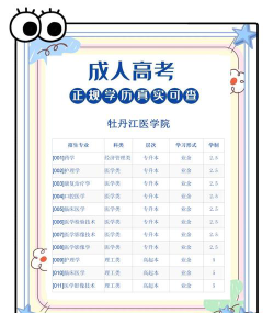 牡丹江医学院开设哪些专业