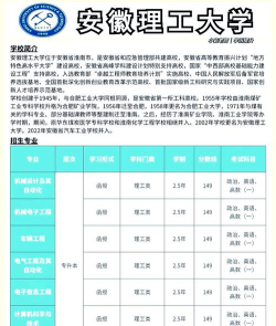 安徽理工大学开设哪些专业
