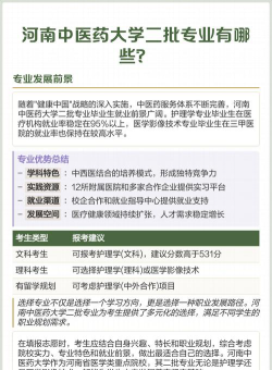 河南中医药大学开设哪些专业