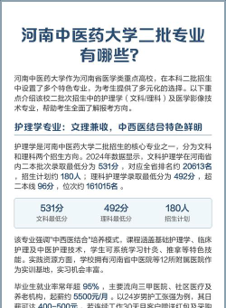 河南中医药大学开设哪些专业