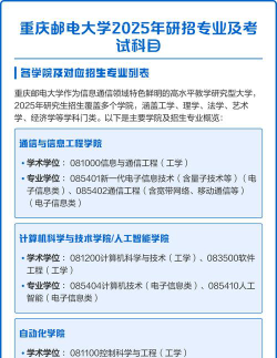 重庆邮电大学开设哪些专业