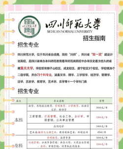 四川师范大学开设哪些专业