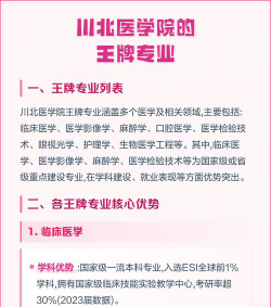 川北医学院开设哪些专业