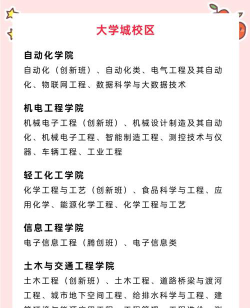 广东工业大学开设哪些专业