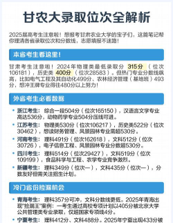 甘肃农业大学2024年在山西录取分数线、对应位次