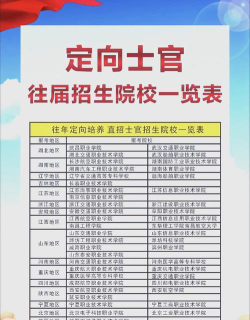 定向士官的报考条件和要求有哪些