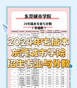 东莞城市学院VS河北地质大学哪个实力更强