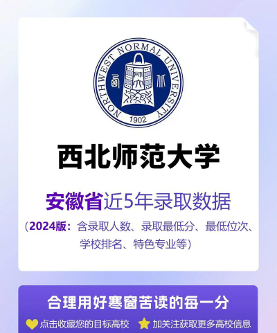 西北师范大学2024年在安徽录取分数线、对应位次