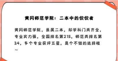 黄冈师范学院VS山东管理学院哪个实力更强