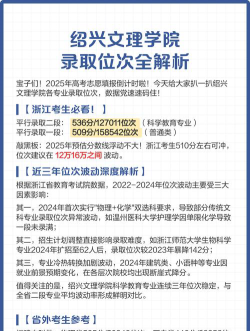 2025绍兴文理学院在江苏招生计划及录取分数线位次分析