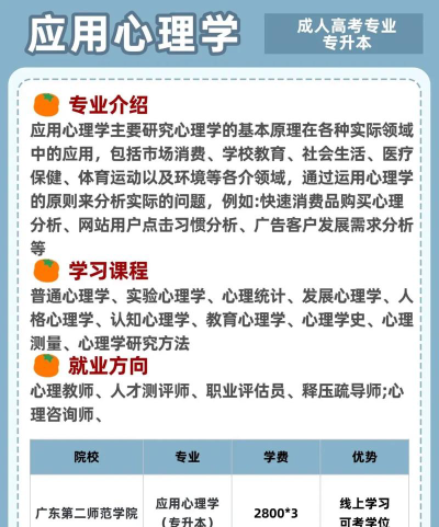 应用心理学专业怎么样呢