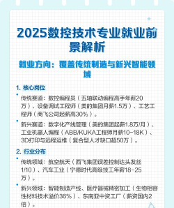 数控技术专业就业方向有哪些