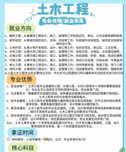 毕业即可就业的十大专业：土木工程