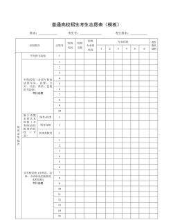 高考志愿填报