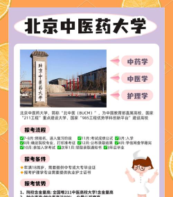 北京中医药大学中医学卓越中医班为本硕连读专业