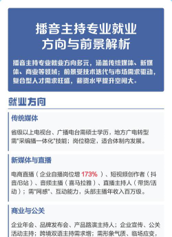播音主持专业就业前景