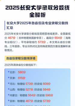 2025年长安大学在重庆全部专业录取位次、分数线