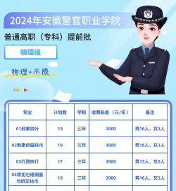 2024年安徽警官职业学院有哪些专业比较好