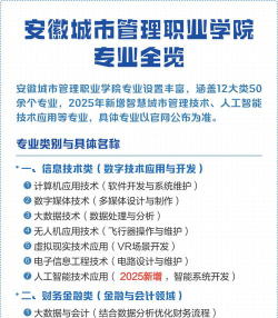 2024年安徽城市管理职业学院有哪些专业比较好