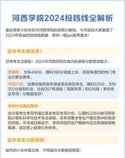 河西学院2024年在四川录取分数线、对应位次