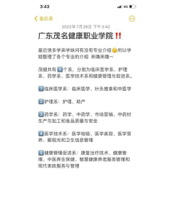 2024年广东茂名健康职业学院有哪些专业比较好