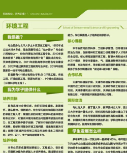 环境工程专业就业前景怎么样